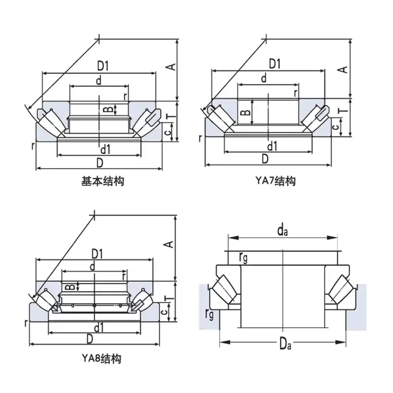 推力调心滚子轴承结构图